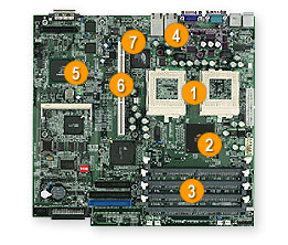 Download System32 Drivers Pci Sys 512 Ethernet Controller