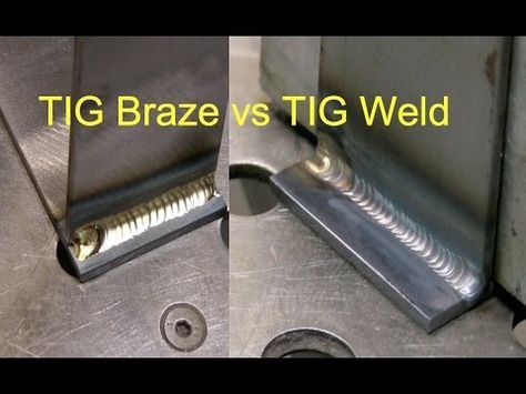 tig welding basics